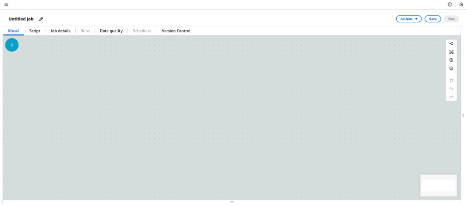 Visual ETL